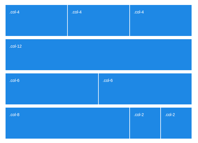 Grid sistem örneği